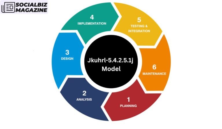 Jkuhrl-5.4.2.5.1j Model